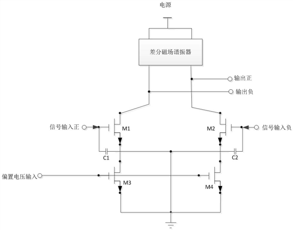 A Power Amplifier for Suppressing Frequency Pulling Effect