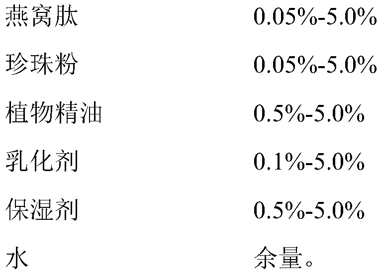 Skincare product in which bird's nest peptide and plant essential oil are compounded and preparation method thereof