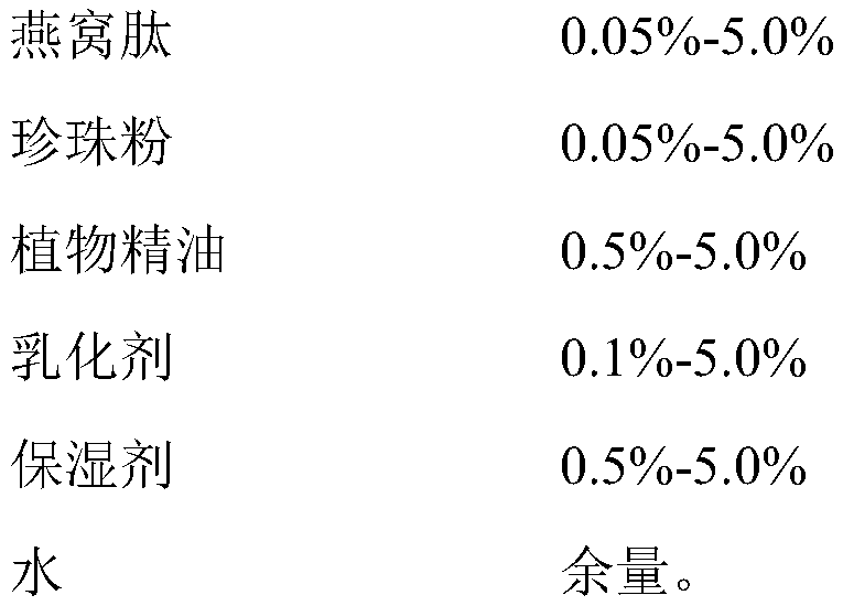 Skincare product in which bird's nest peptide and plant essential oil are compounded and preparation method thereof