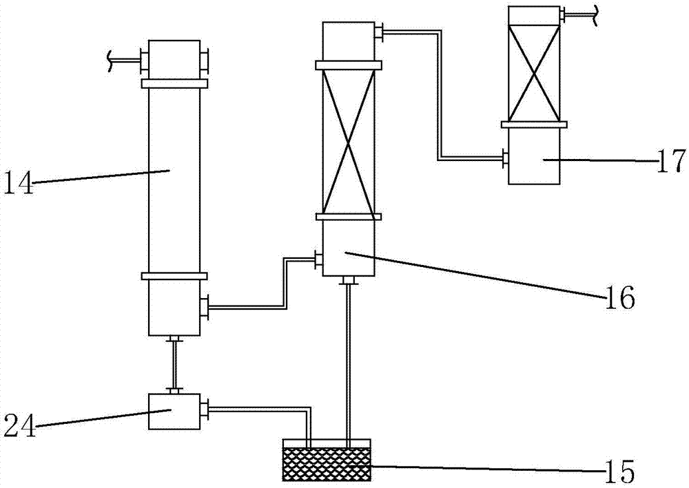 Method for preparing tetrafluoroethane by virtue of trichloroethylene