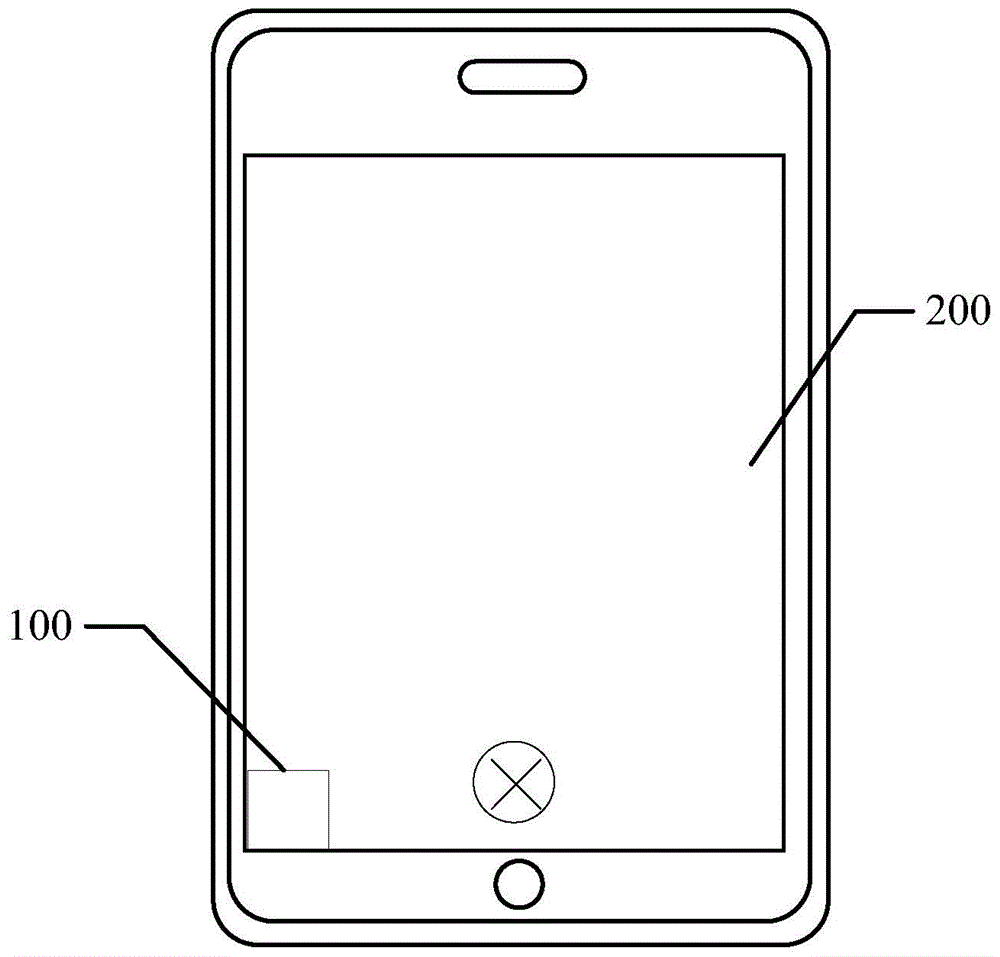 One-handed operation method and device of touch screen