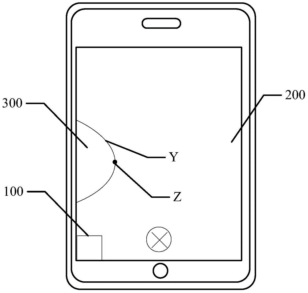 One-handed operation method and device of touch screen