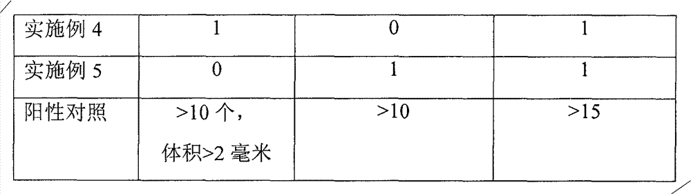 Multi-directional valve peripherally inserted central catheter with anticoagulant and antibacterial functions and preparation method thereof