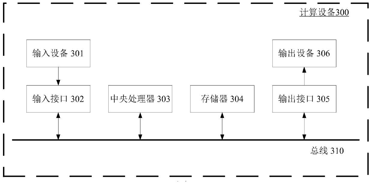 Data backup method, device, node, system and medium