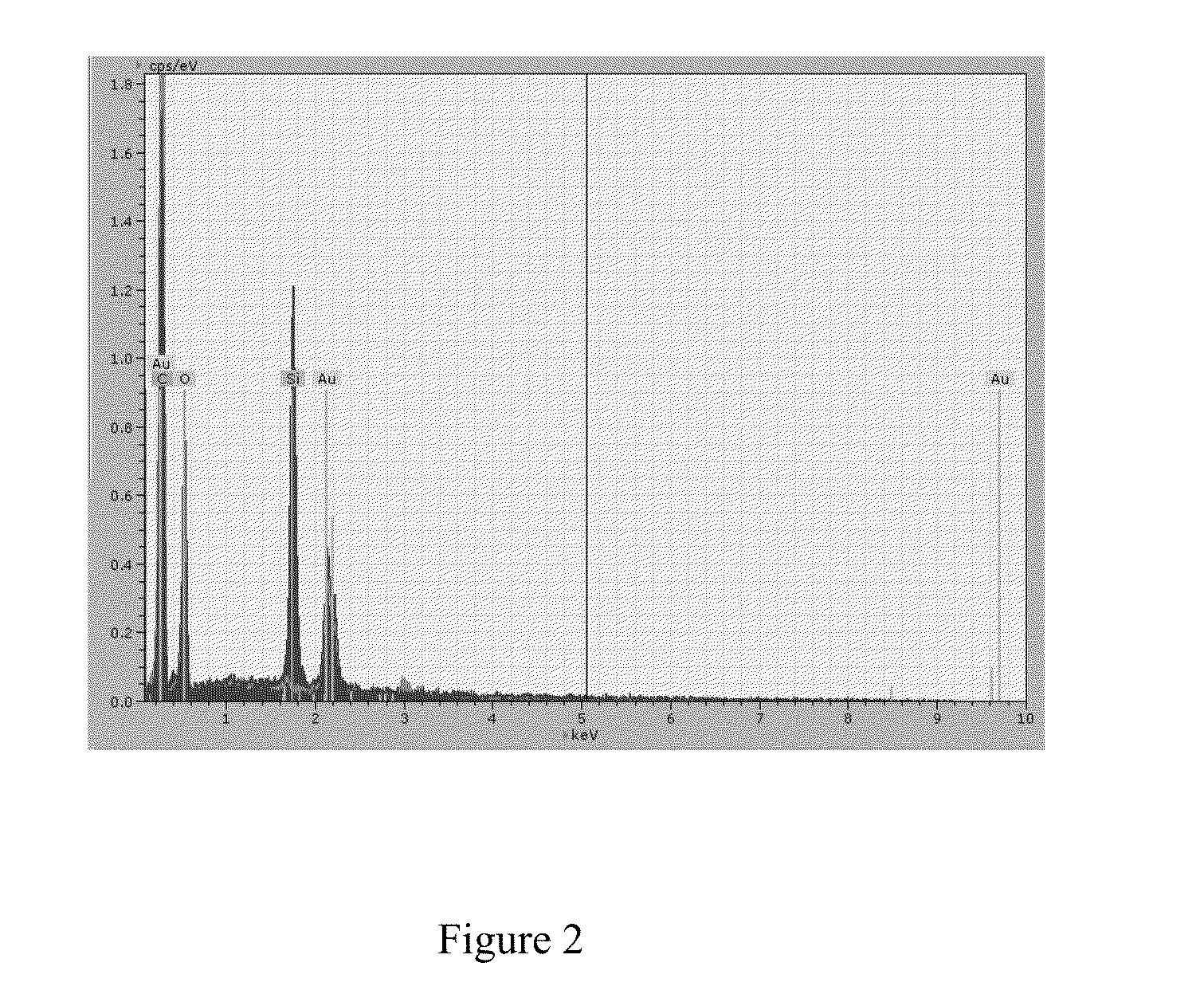 Non-fluoro hydrophobic aqueous-based polyurethane resin dispersion, and production method and use thereof