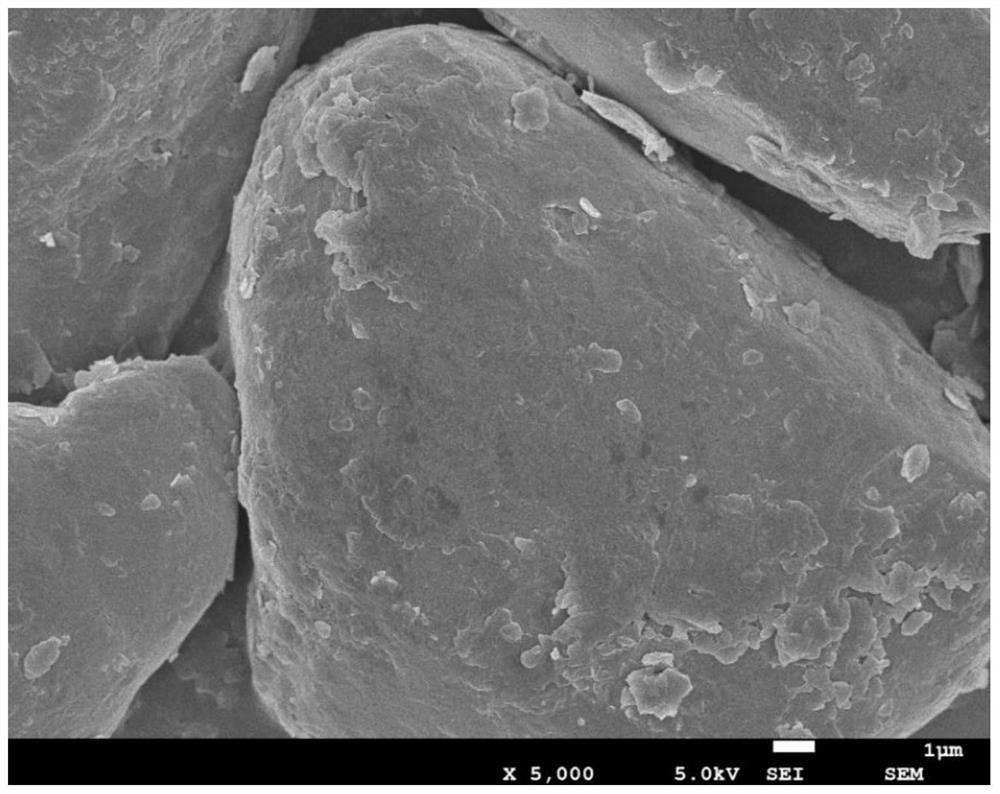 Antibacterial graphene-modified activated carbon filter material for water purification and preparation method thereof