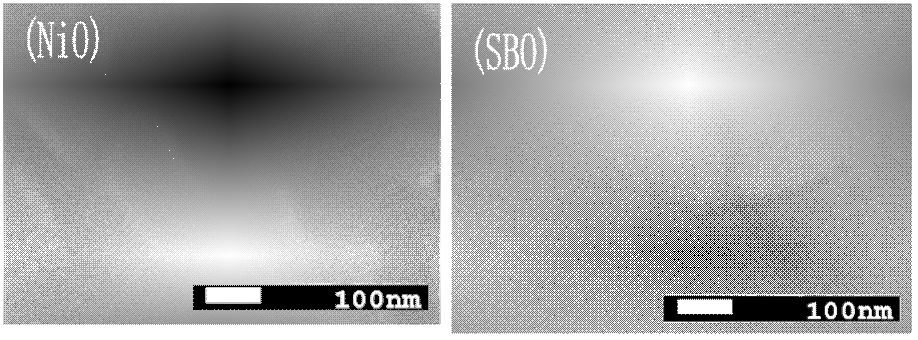 Method for preparing NiO/SmBiO3 composite buffer layer thin film of high-temperature super-conduction coating conductor on biaxially-textured NiW alloy substrate