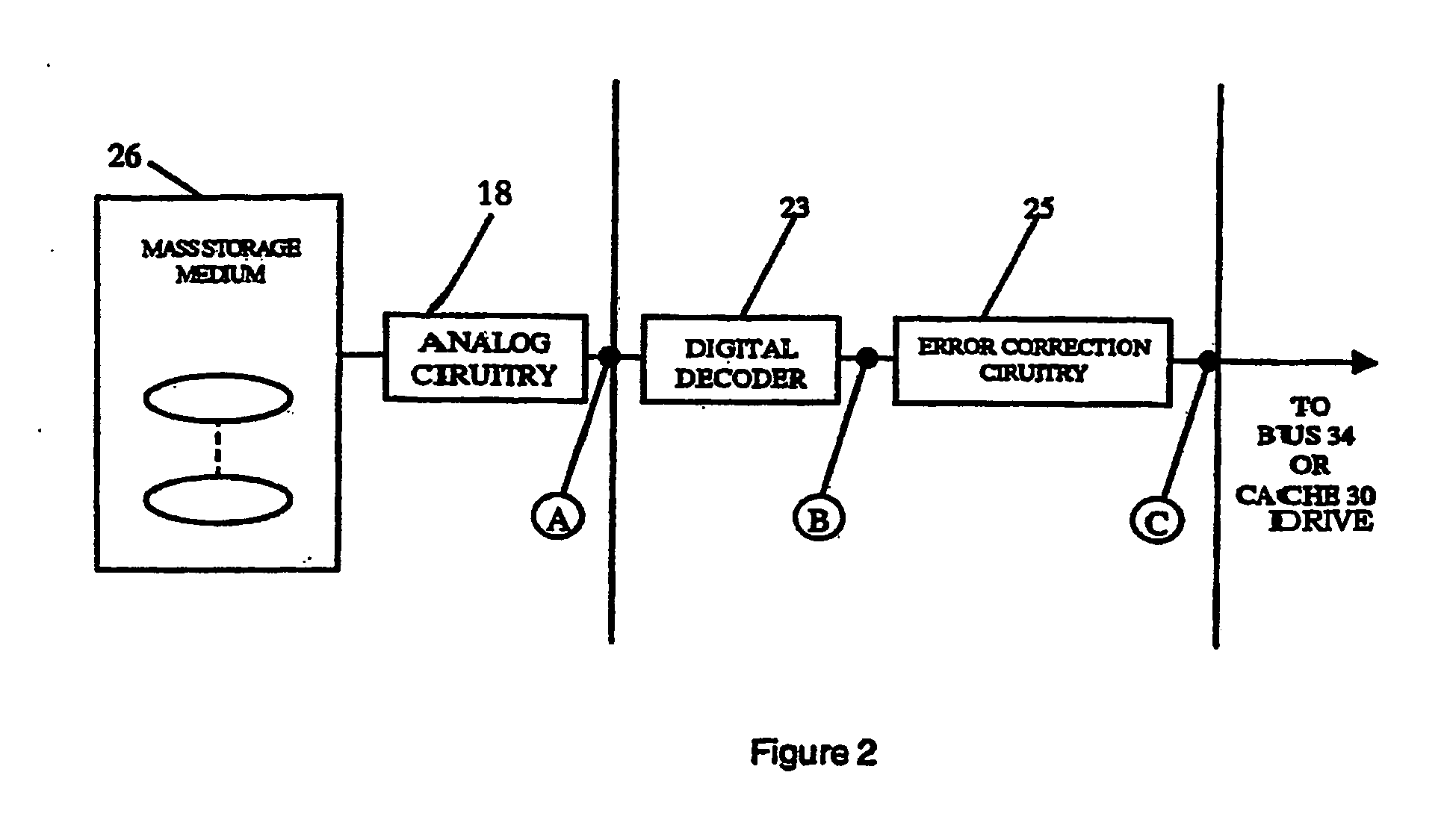 Intelligent data storage and processing using fpga devices