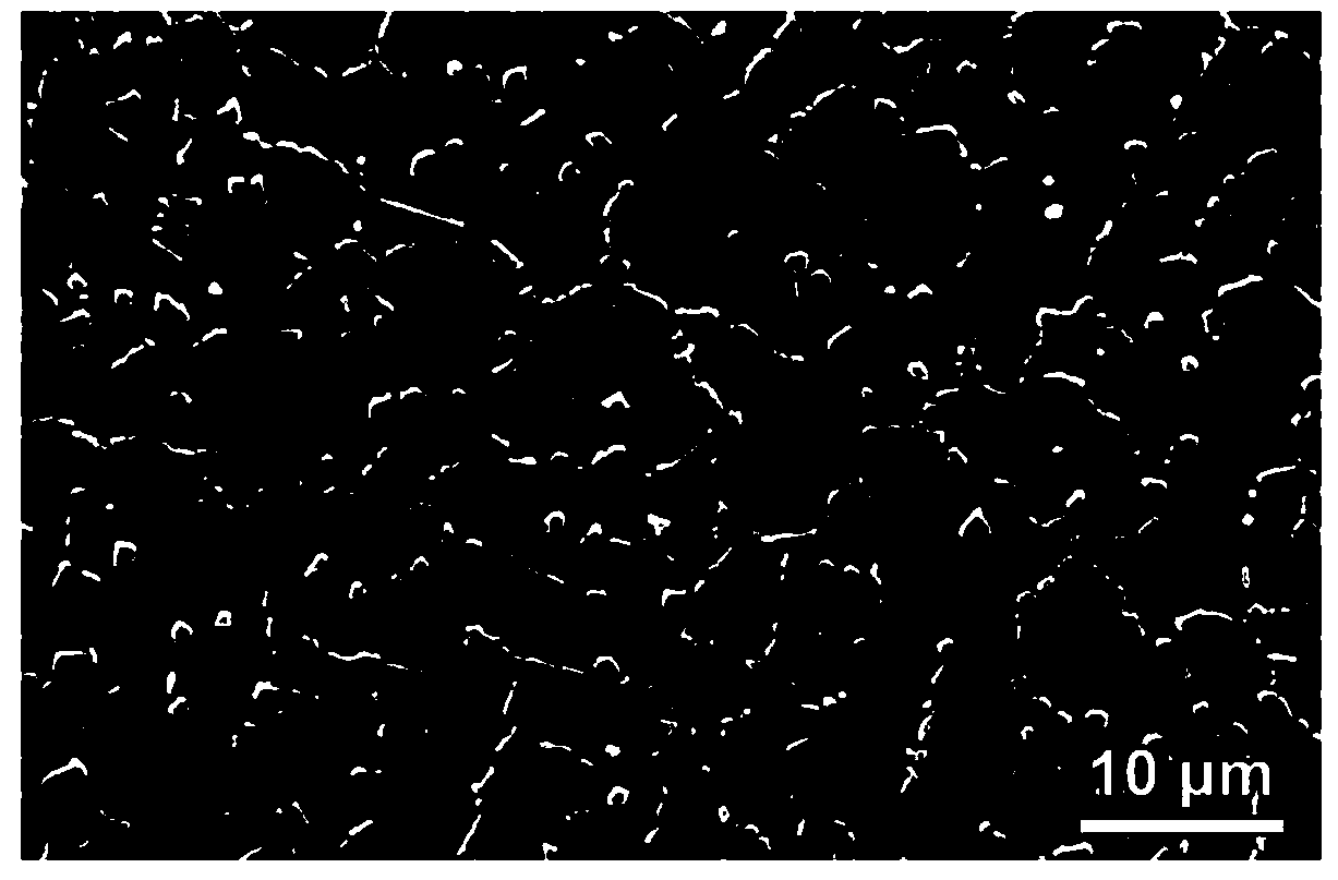 Powder material for laser melting deposition stainless steel-based composite material, and preparation method