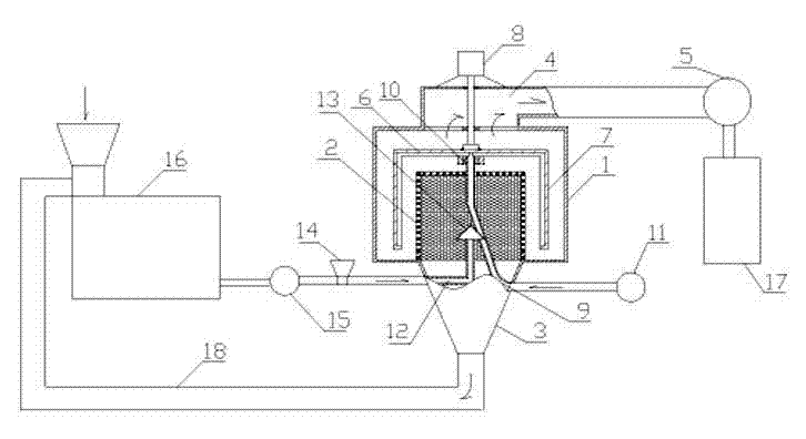 Normal-temperature preparation method for ultra-micro fine Chinese pulsatilla powder and special bidirectional airflow sieving machine thereof