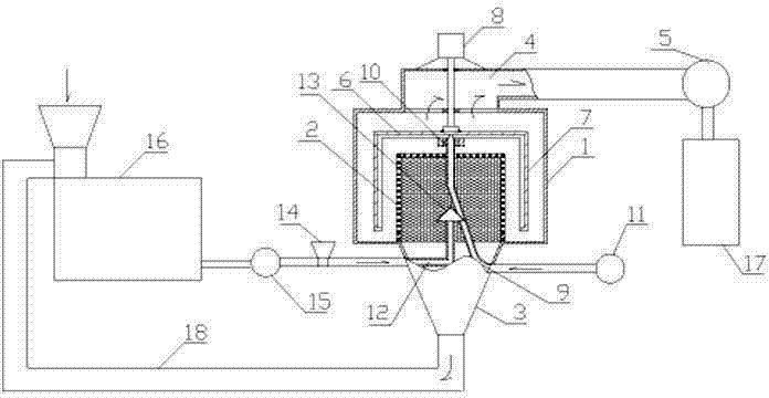 Normal-temperature preparation method for ultra-micro fine Chinese pulsatilla powder and special bidirectional airflow sieving machine thereof