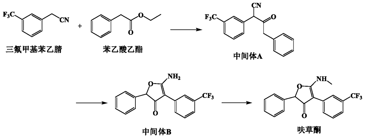 Production method of high-efficiency herbicide furazone