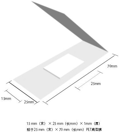 Adhesive bandage film, adhesive bandage and preparation method of adhesive bandage film