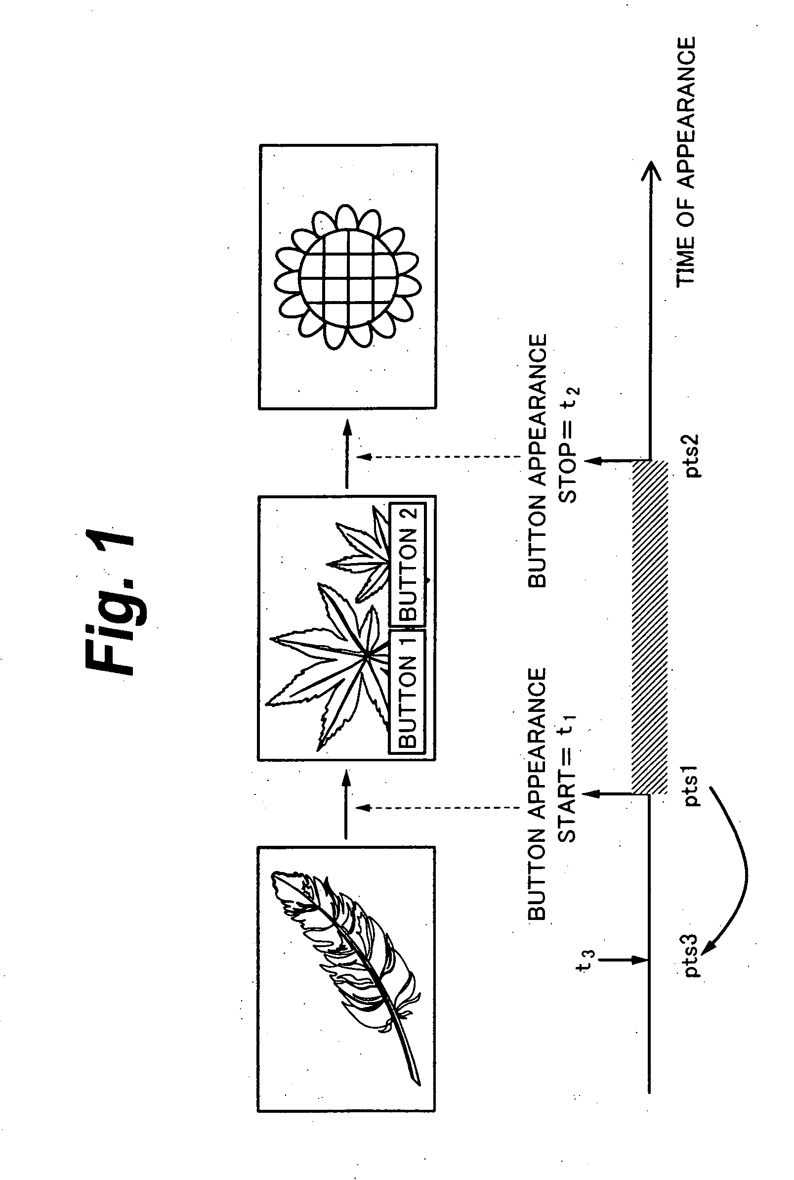 Reproduction device, reproduction method, reproduction program, and recording medium