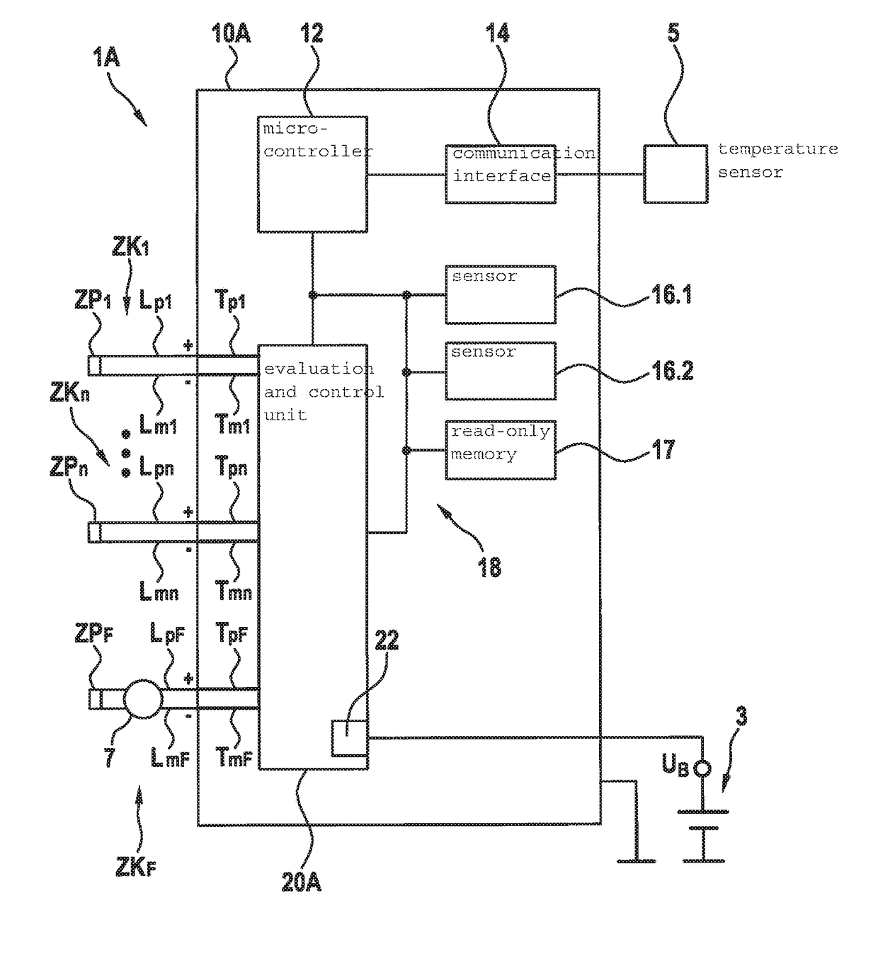 Control unit for a restraint system in a vehicle