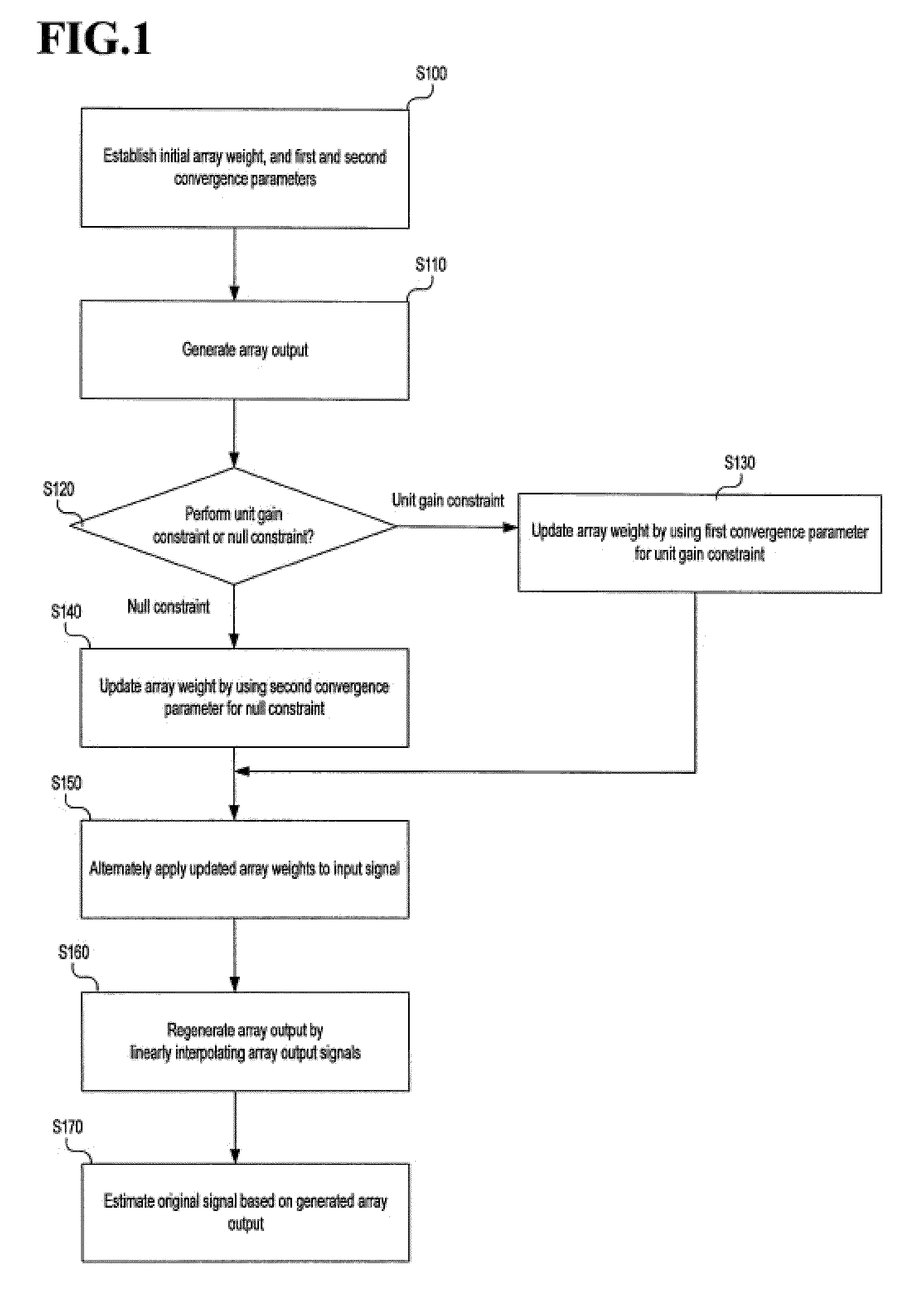 Interference eliminating method in adaptive array system and array processing device