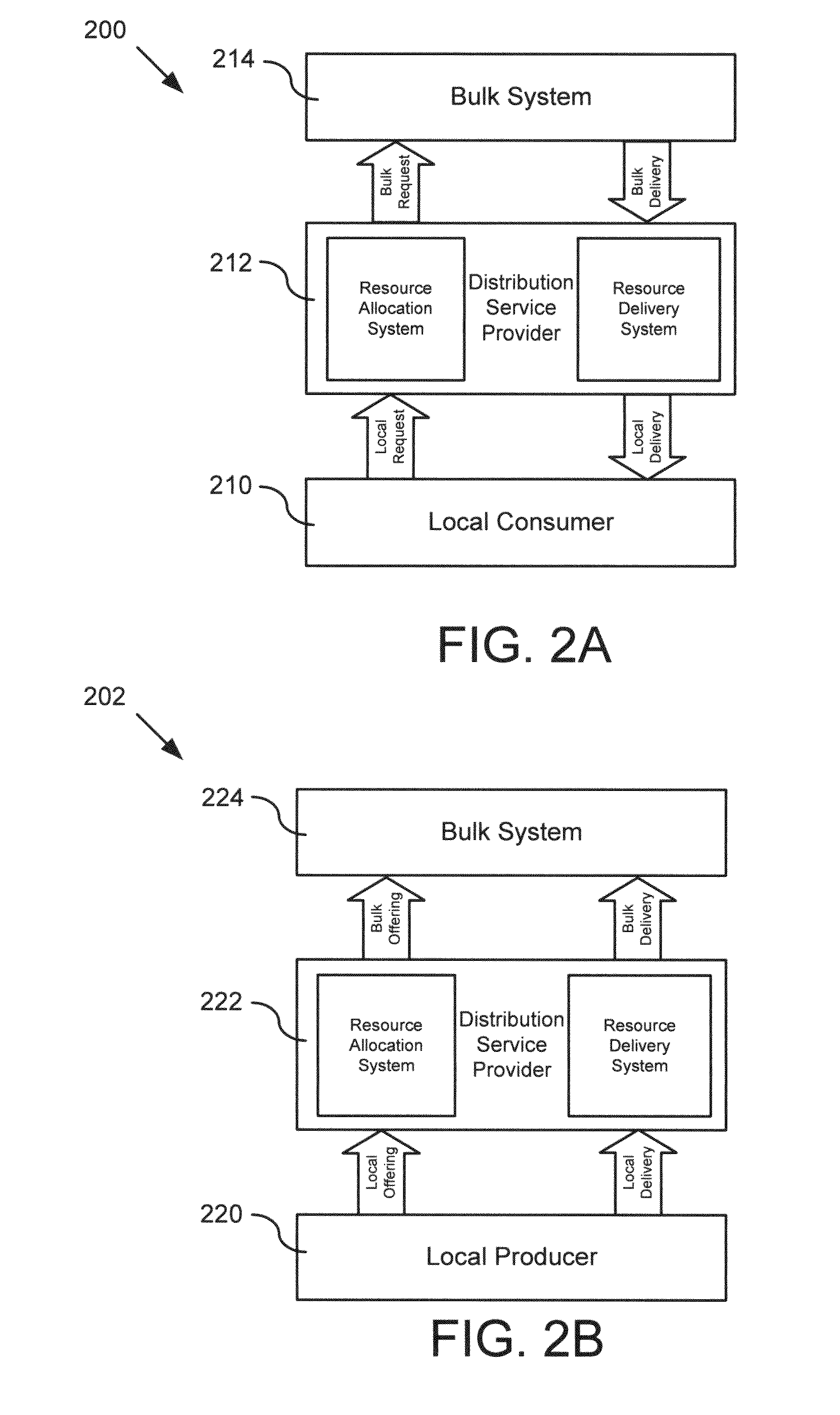 Using bi-directional communications in a market-based resource allocation system