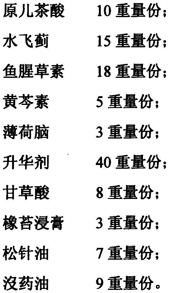 Plant material for environmental disinfection and preparation method of plant material