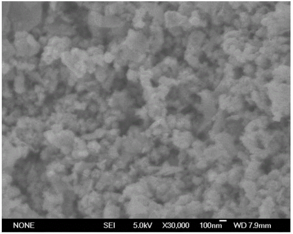 Method for removing heavy metal chromium in bottom mud by using modified nano zero-valent iron