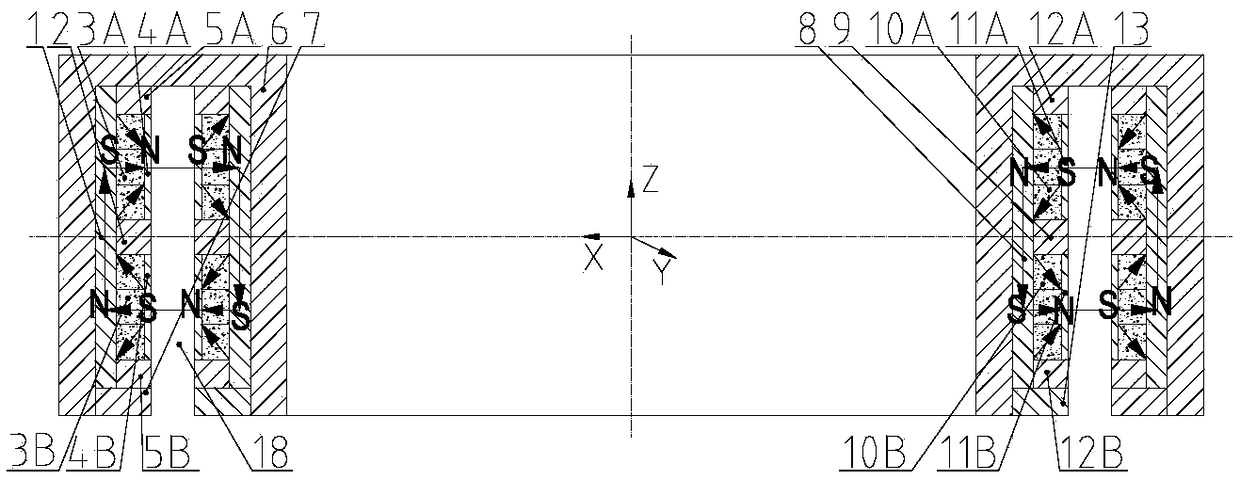 A two-degree-of-freedom halbach array deflection Lorentz force magnetic bearing