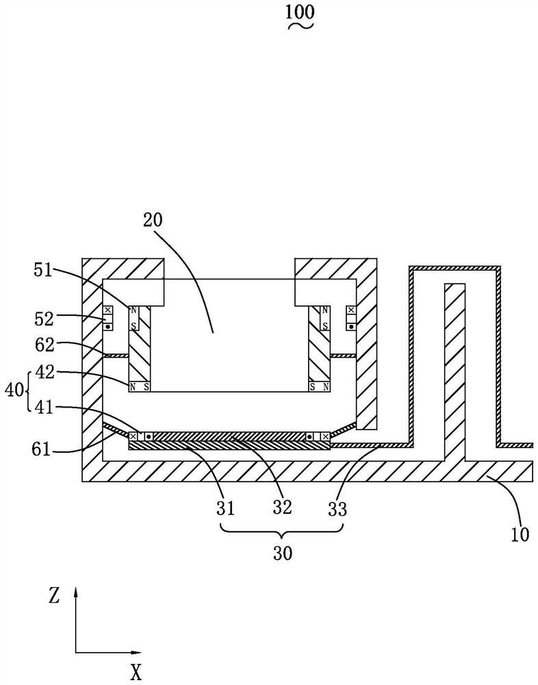 Lens module