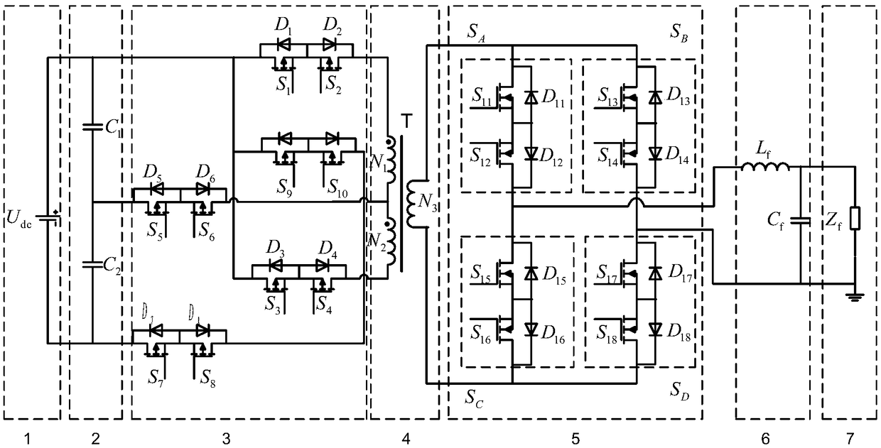 High-frequency isolated five-level inverter