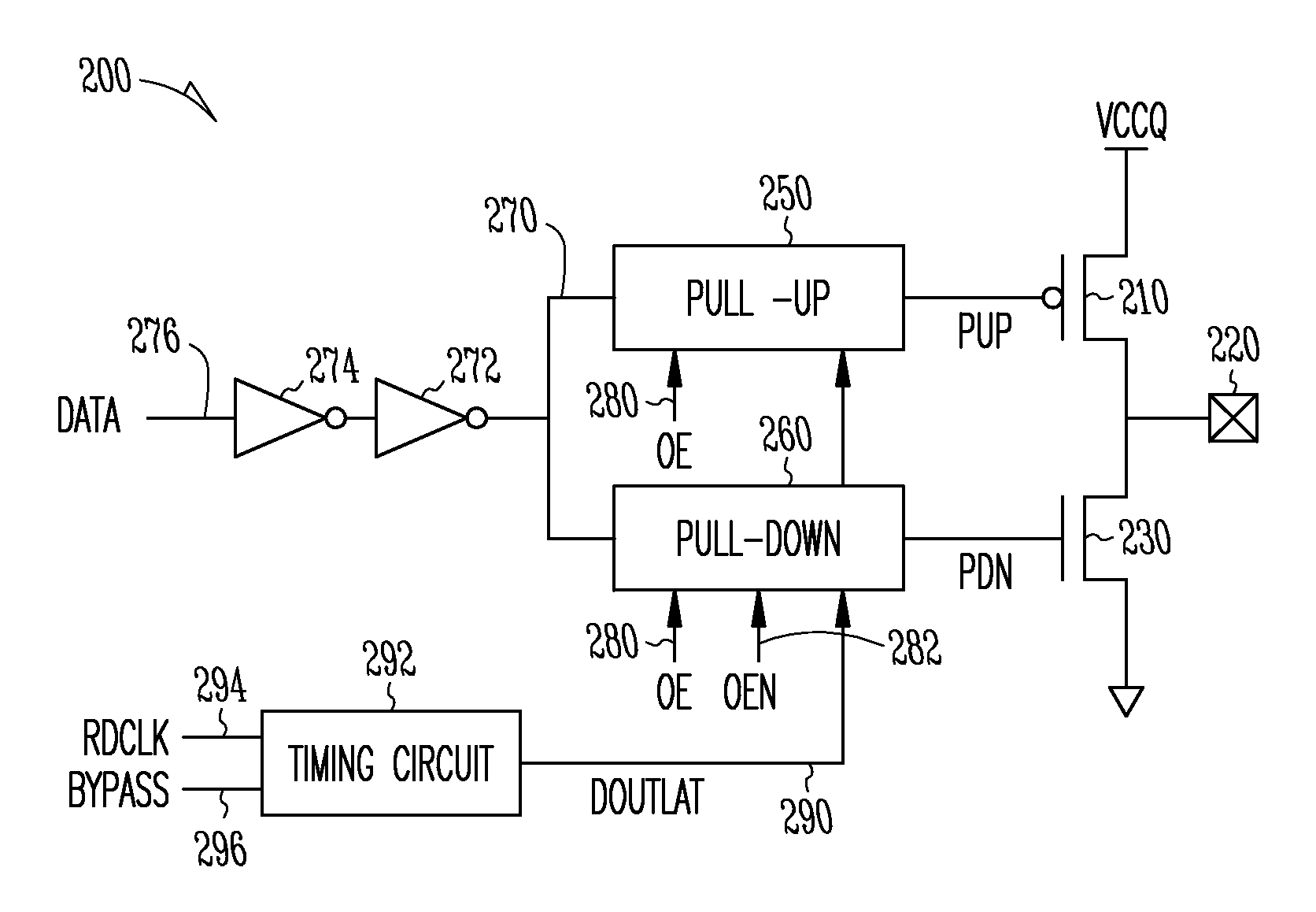 Slew rate modulation