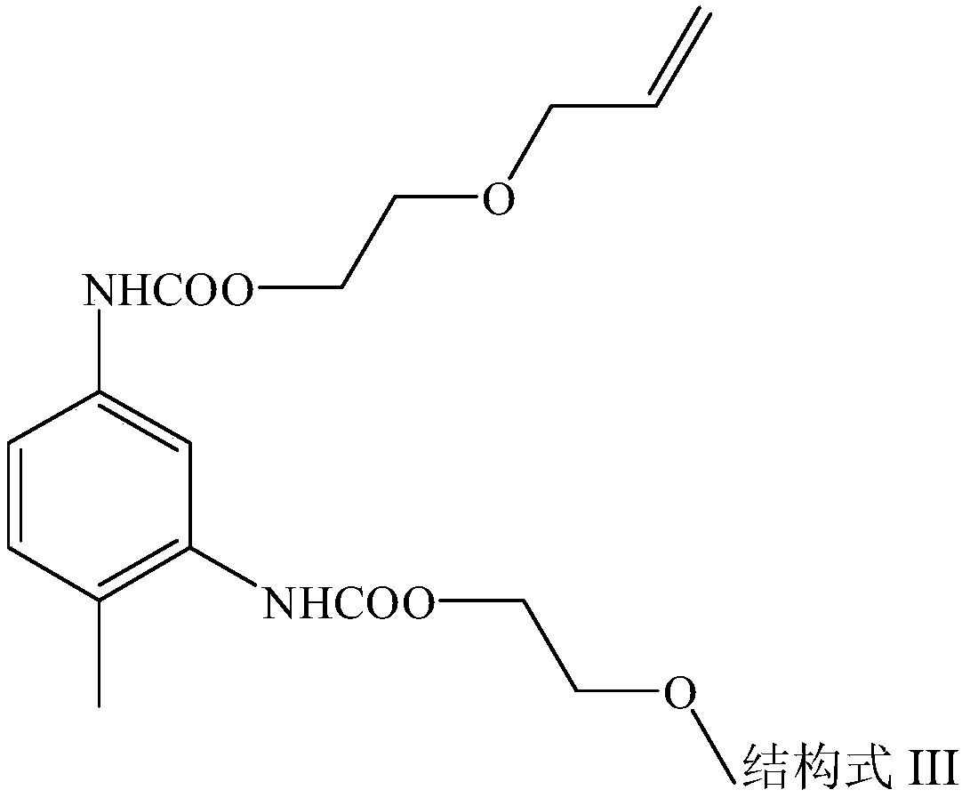 Three-dimensional forming material and preparation method and application thereof