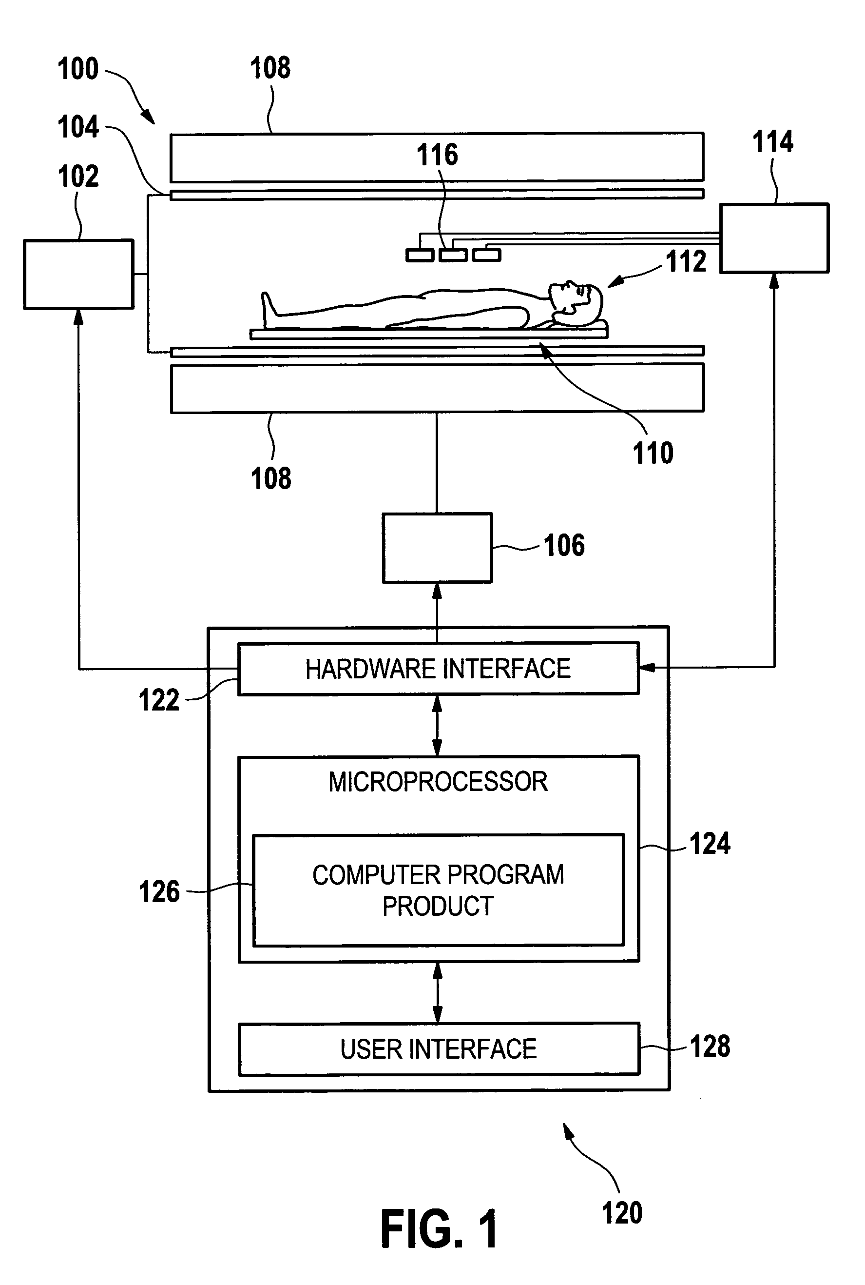 B1-mapping and B1L-shimming for MRI