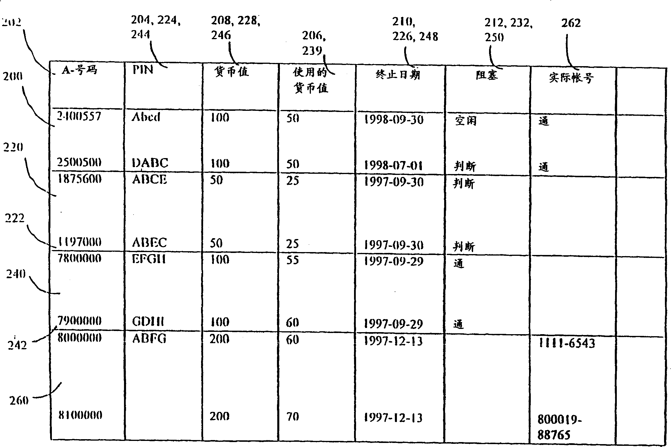 Communications system and method therefor