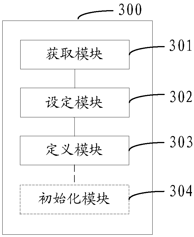 Button control method for dual-screen terminal and dual-screen terminal