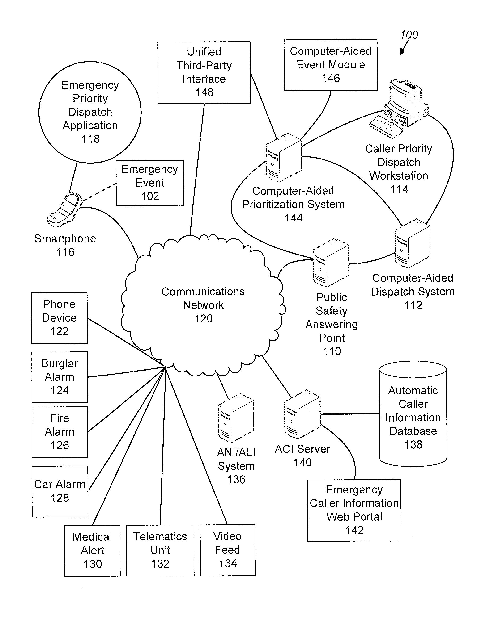 Emergency 9-1-1 portal and application