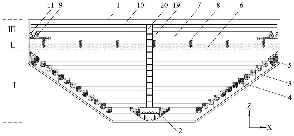 An adaptive multi-dimensional multi-stage vibration damping device