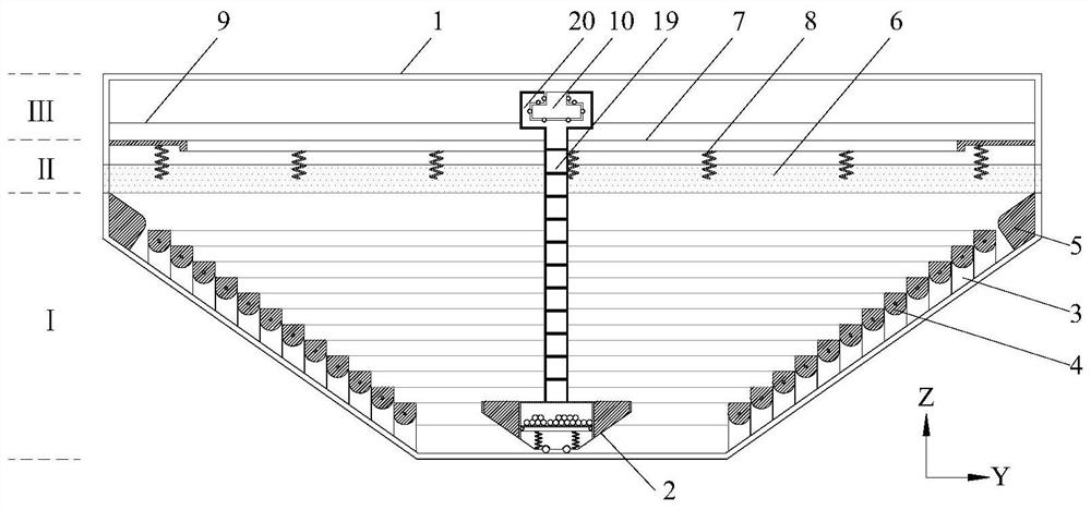 An adaptive multi-dimensional multi-stage vibration damping device