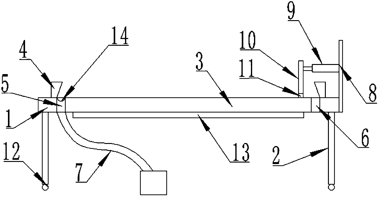 Meat food processing table