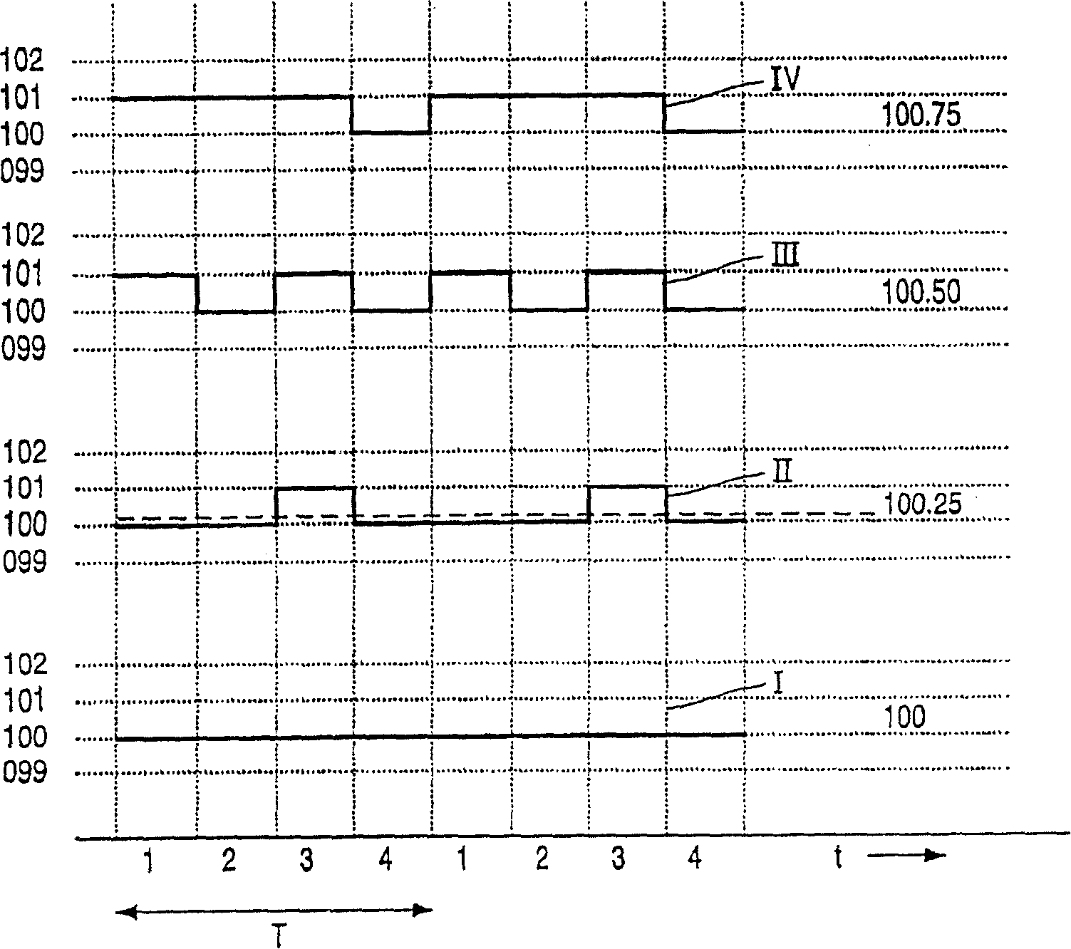 Circuit arrangement