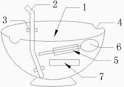 Convenient drinking straw type bowl