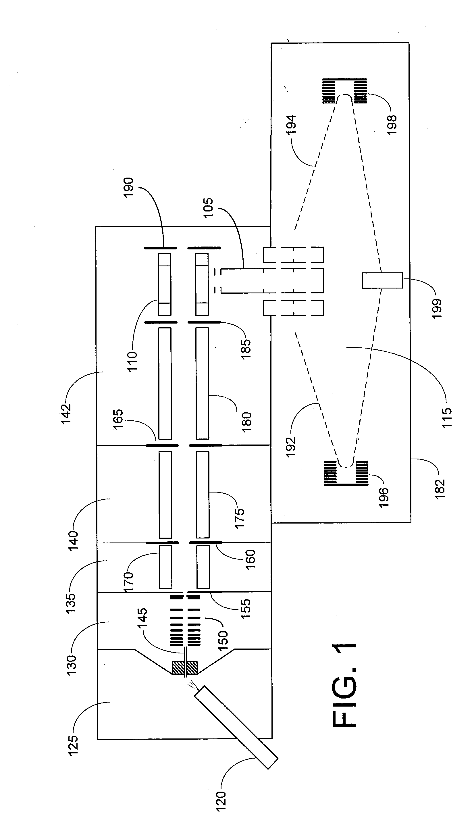 Ion Interface Device Having Multiple Confinement Cells And Methods Of Use Thereof