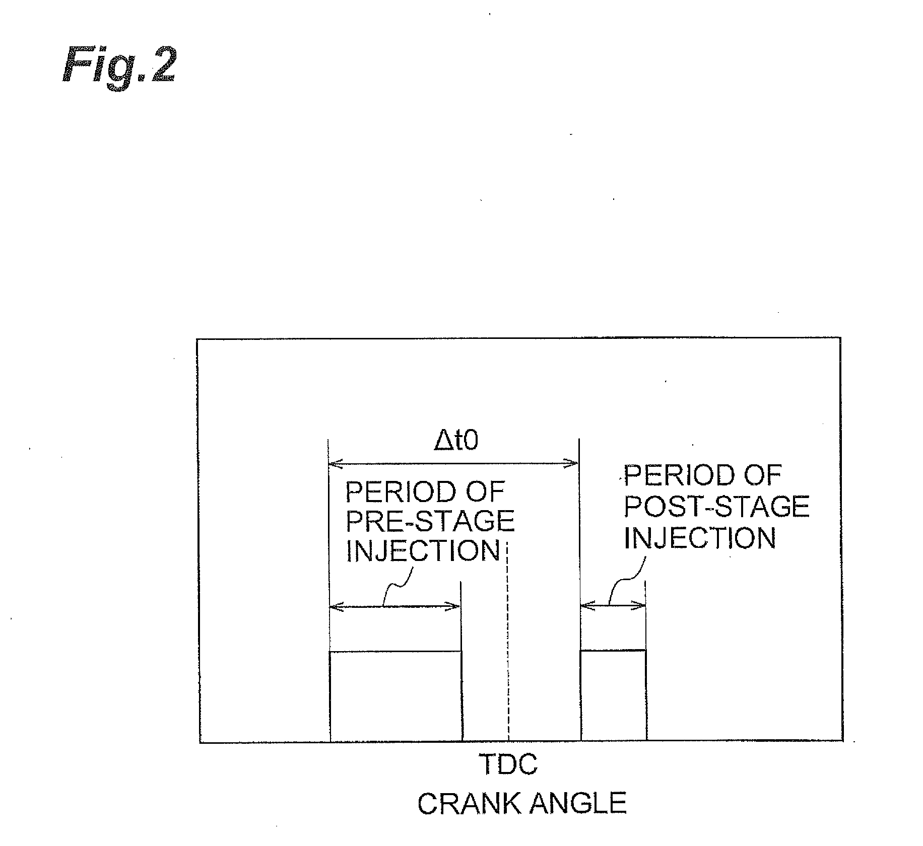 Fuel injection control apparatus and compression ignition type internal combustion engine