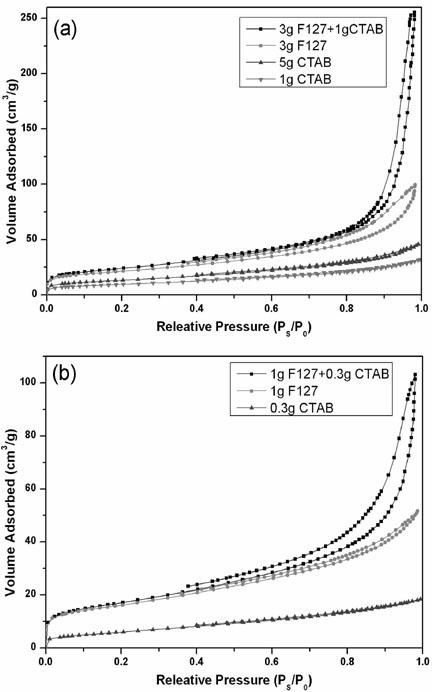 Porous hydroxyapatite and preparation method and application thereof