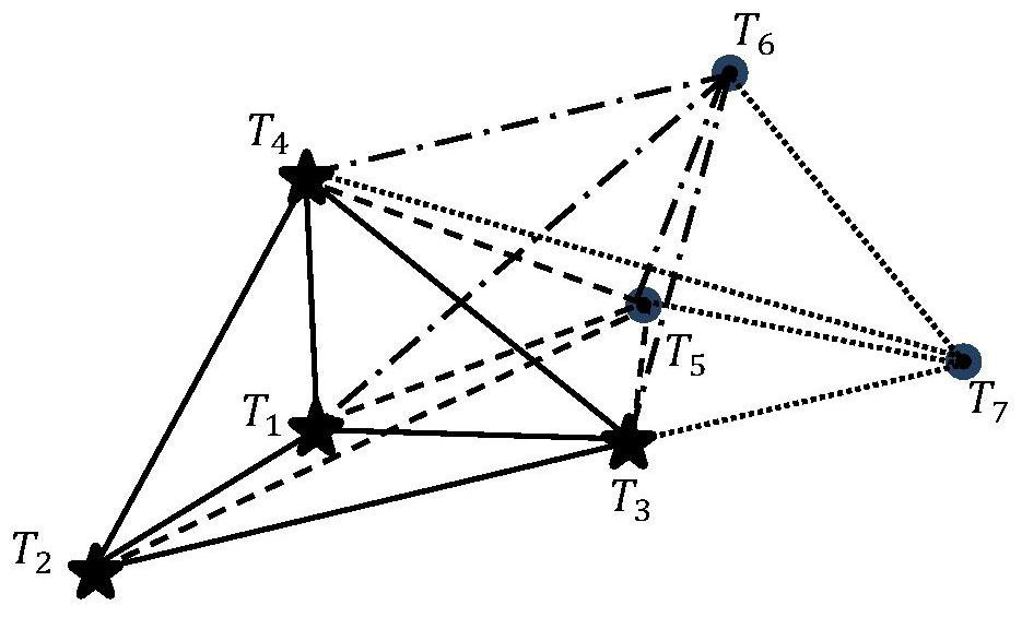 Distributed real-time deployment three-dimensional positioning method fusing ultra wide band and Beidou signal