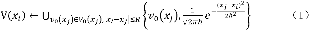 Crowd movement flow drawing method based on sparse trajectory data