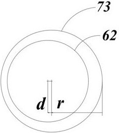 A measuring method of a cylindrical part inner and outer diameter measuring device