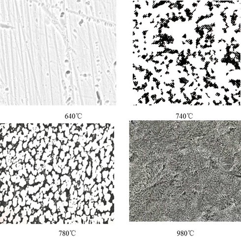 A kind of glass-ceramic material and its preparation method and application in semiconductor devices