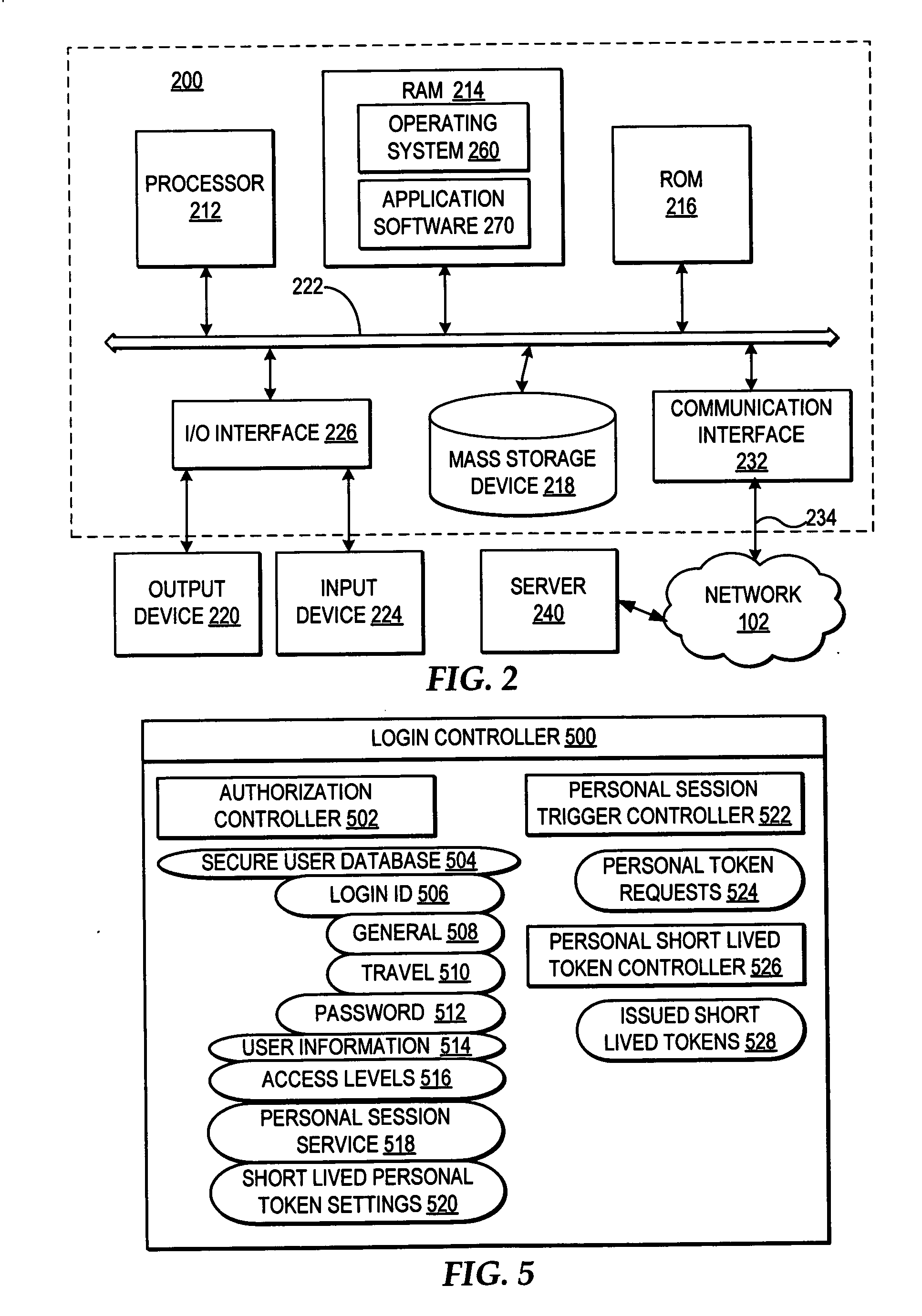 Killing login-based sessions with a single action