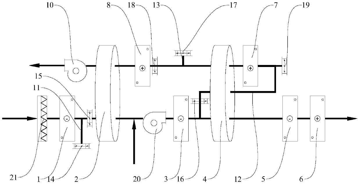 Double-working-condition rotating wheel dehumidifier