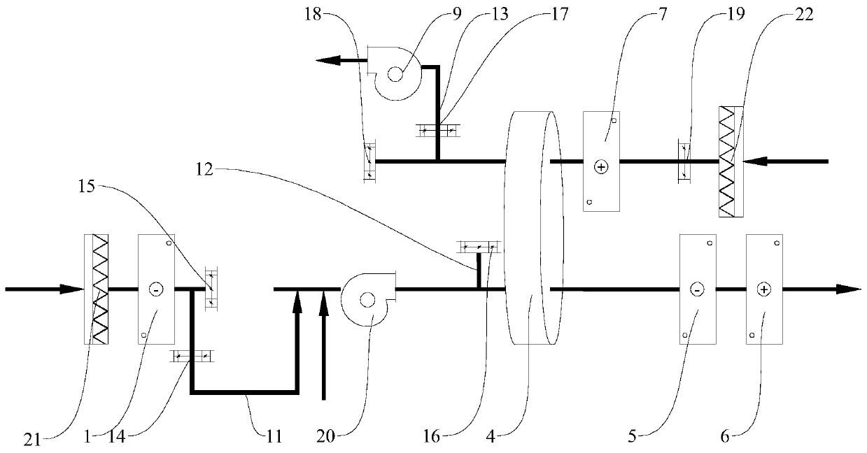 Double-working-condition rotating wheel dehumidifier