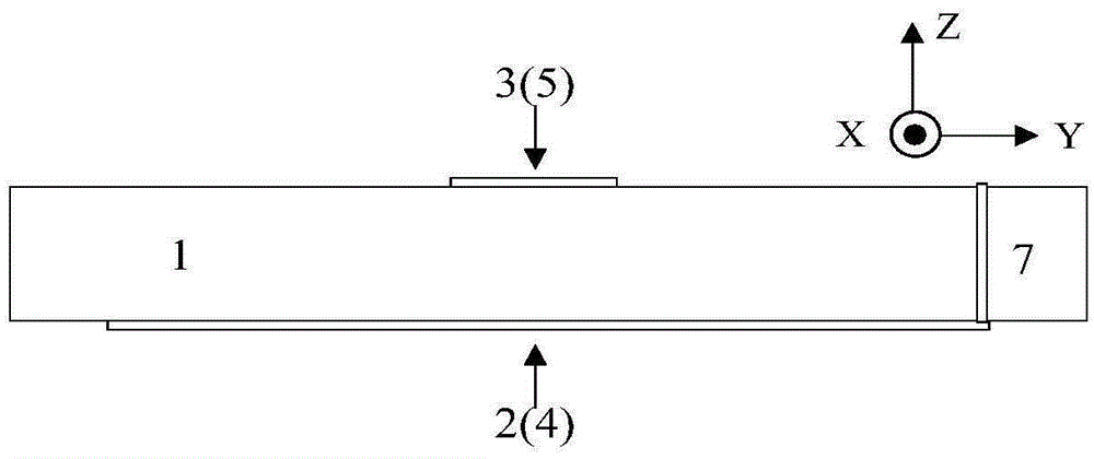 8-shaped like planar broadband circularly polarized antenna