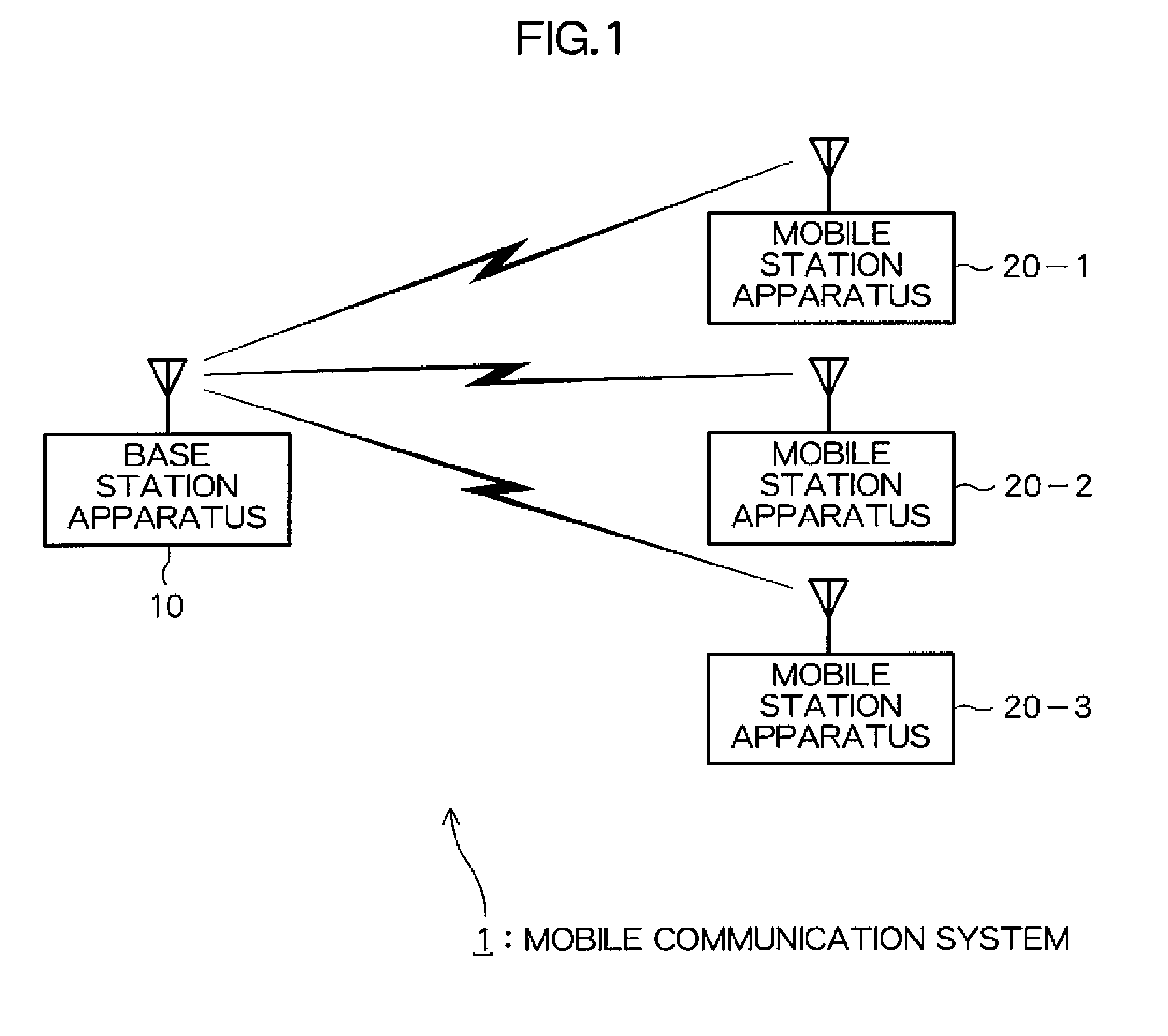 Wireless Communication System, Wireless Communication Apparatus, Amplification Factor Determination Method, and Storage Medium