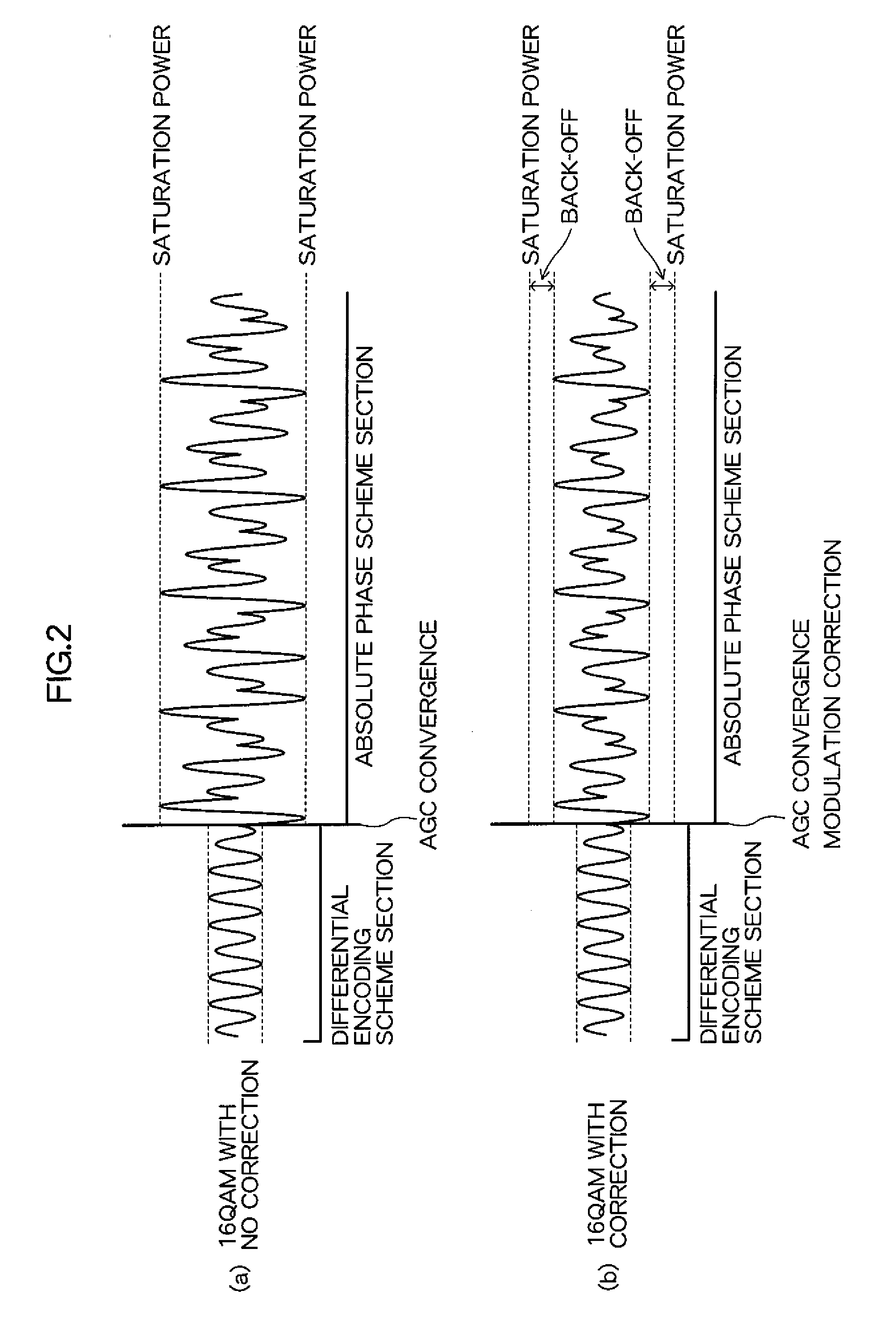 Wireless Communication System, Wireless Communication Apparatus, Amplification Factor Determination Method, and Storage Medium